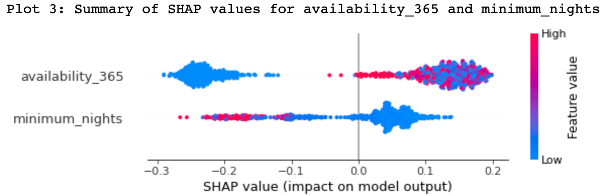 Applied Machine Learning Screenshot